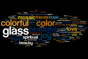 Nutmeg Designs Wordle with Words from Our Fans