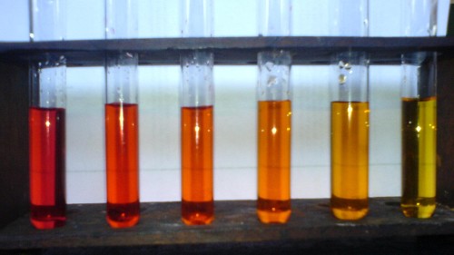 Methyl Orange